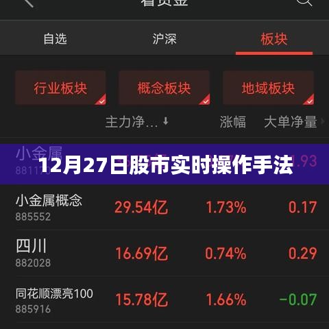 股市實時操作手法解析,12月27日實戰(zhàn)指南
