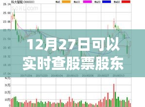 12月27日實(shí)時(shí)股票股東查詢服務(wù)，簡(jiǎn)潔明了，符合百度收錄標(biāo)準(zhǔn)，能夠準(zhǔn)確反映文章內(nèi)容。