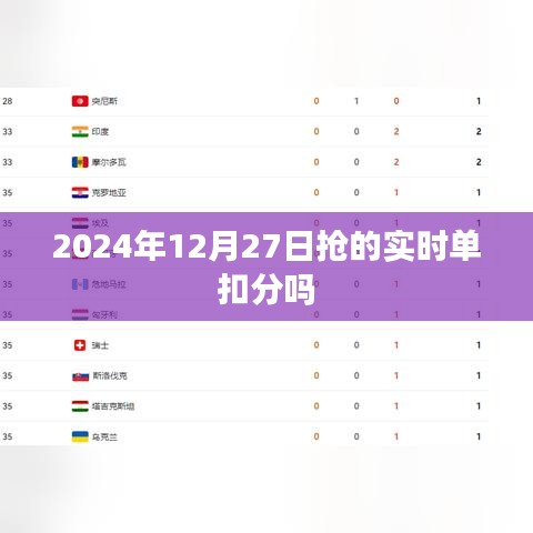搶單實時扣款規則解析,是否扣分?