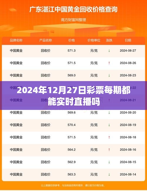 不知不覺 第4頁