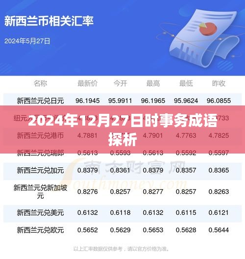 關(guān)于成語探析,時事務(wù)成語解析在2024年12月27日