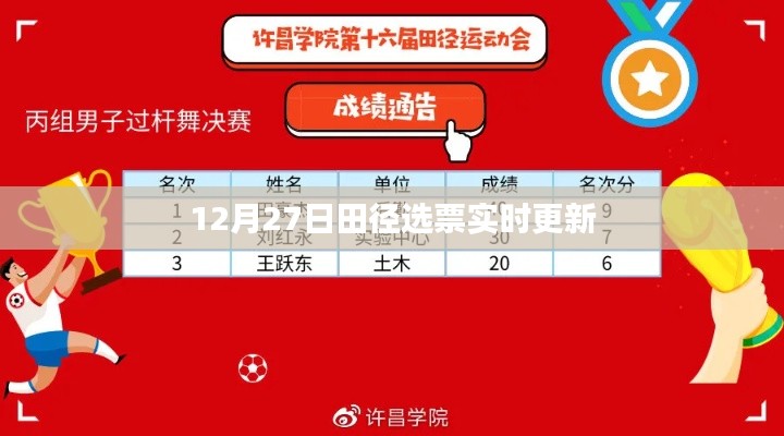 田徑選票最新更新，實時動態盡在掌握