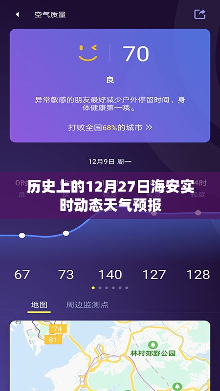 海安實時動態天氣預報,歷史視角的12月27日天氣回顧