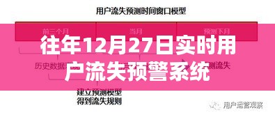用戶流失預警系統實時追蹤,歷年12月27日數據分析