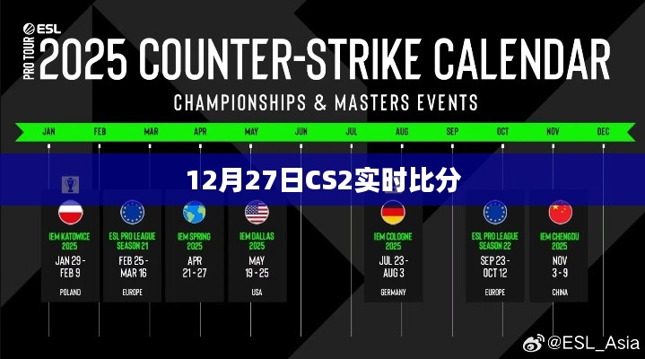 CS2實時比分更新,12月27日賽況速遞