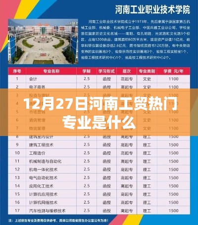 河南工貿(mào)熱門專業(yè)榜單揭曉,探尋熱門專業(yè)趨勢