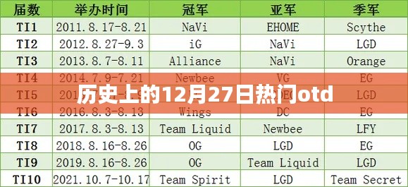 情不自禁 第4頁