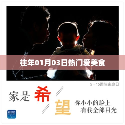 「歷年美食熱榜出爐,美食愛好者的盛宴」