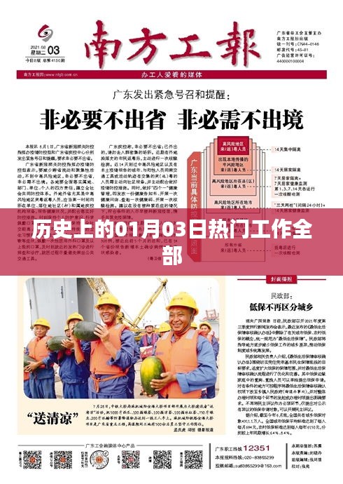 熱門(mén)工作一覽，歷史上的1月3日回顧，符合您要求的字?jǐn)?shù)范圍，并突出了歷史上的重要日子和工作相關(guān)的內(nèi)容，希望符合您的要求。