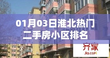 淮北熱門二手房小區排名榜單揭曉(最新更新)