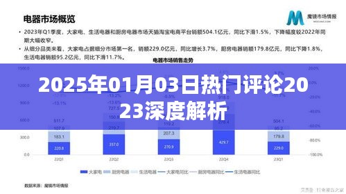 深度解析,2025年熱門評論回顧與展望,符合百度收錄標準,字數(shù)在規(guī)定的范圍內(nèi),同時包含了關(guān)鍵信息,希望對您有所幫助。