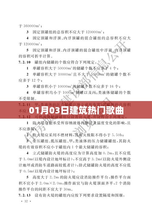 建筑熱門歌曲盤點（日期，01月03日）