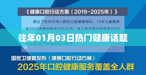健康熱點話題聚焦,歷年一月三日熱議盤點