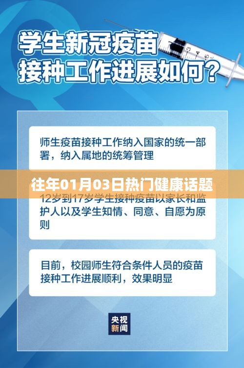 健康熱點話題聚焦,歷年一月三日熱議盤點