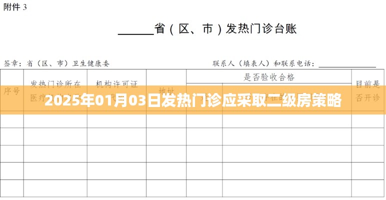 2025年發(fā)熱門(mén)診策略,二級(jí)房管理應(yīng)對(duì)挑戰(zhàn)