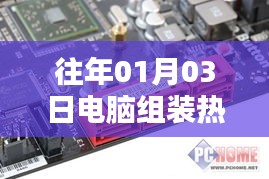 電腦組裝熱門趨勢概覽，歷年一月三日回顧