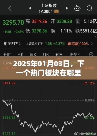 下一個熱門板塊預測,聚焦2025年行業趨勢