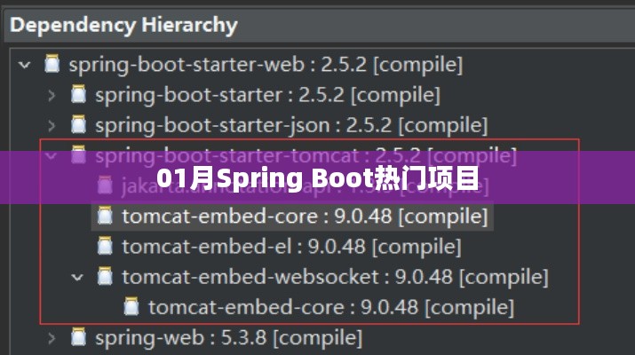 Spring Boot熱門項(xiàng)目大盤點(diǎn)(一月更新)