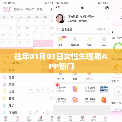 女性生理期APP熱門排行(歷年一月份數據)