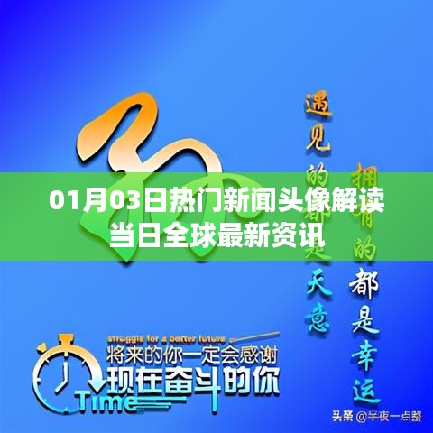 全球最新資訊解讀,熱門新聞頭像一覽