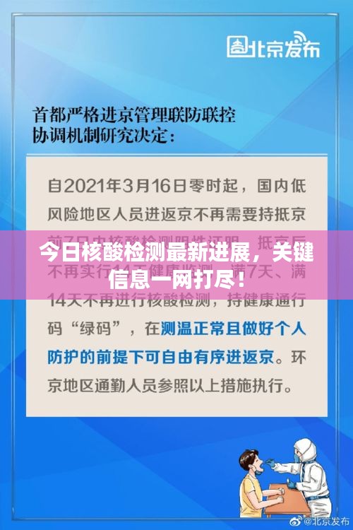 今日核酸檢測最新進展,關鍵信息一網打盡!