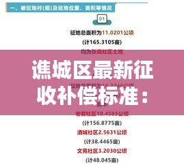 譙城區(qū)最新征收補償標準:譙城區(qū)征收中心