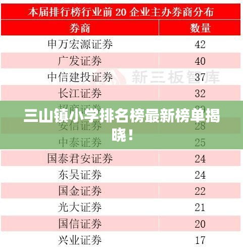 心不在焉 第4頁