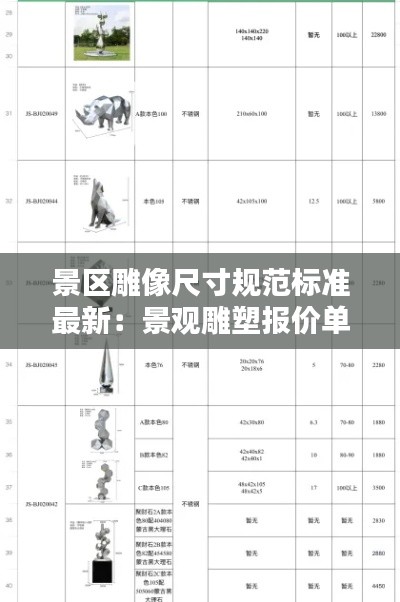 景區雕像尺寸規范標準最新:景觀雕塑報價單