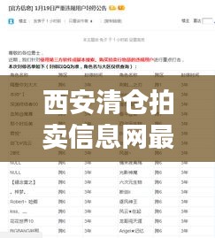 西安清倉拍賣信息網最新:西安拍賣行排行榜