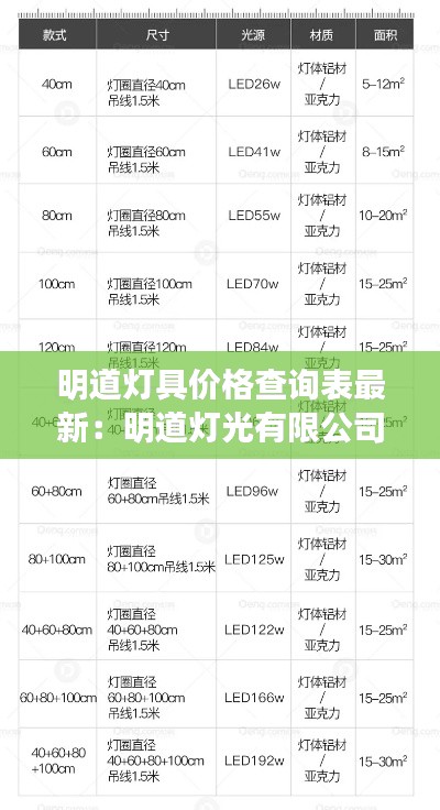 明道燈具價格查詢表最新:明道燈光有限公司官網