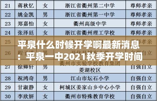 平泉什么時(shí)候開(kāi)學(xué)啊最新消息:平泉一中2021秋季開(kāi)學(xué)時(shí)間