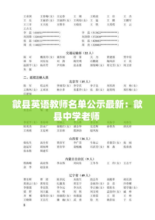 歙縣英語教師名單公示最新：歙縣中學老師 