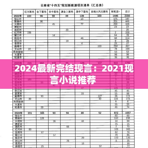 2024最新完結現(xiàn)言：2021現(xiàn)言小說推薦 