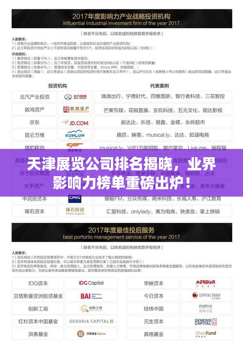 天津展覽公司排名揭曉,業界影響力榜單重磅出爐!
