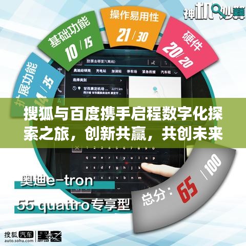 搜狐與百度攜手啟程數(shù)字化探索之旅,創(chuàng)新共贏,共創(chuàng)未來!