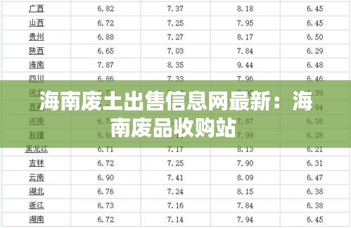 民貴君輕 第3頁(yè)