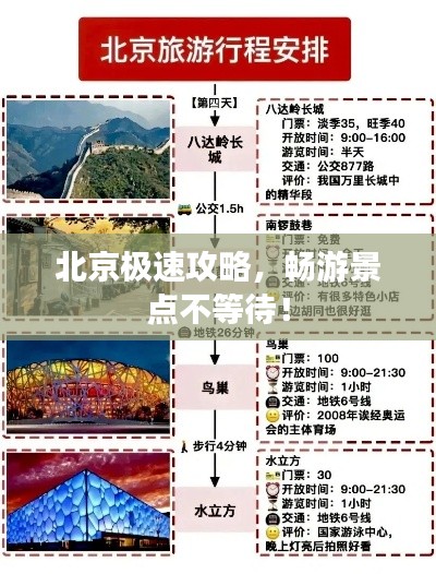 北京極速攻略，暢游景點不等待！