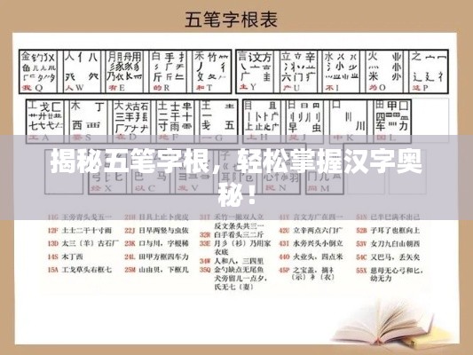 揭秘五筆字根，輕松掌握漢字奧秘！