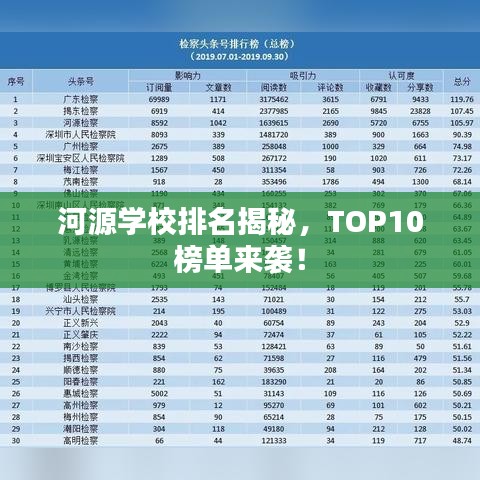 河源學校排名揭秘，TOP10榜單來襲！