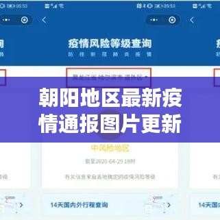 朝陽地區最新疫情通報圖片更新