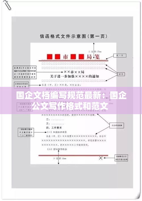 國企文檔編寫規范最新:國企公文寫作格式和范文