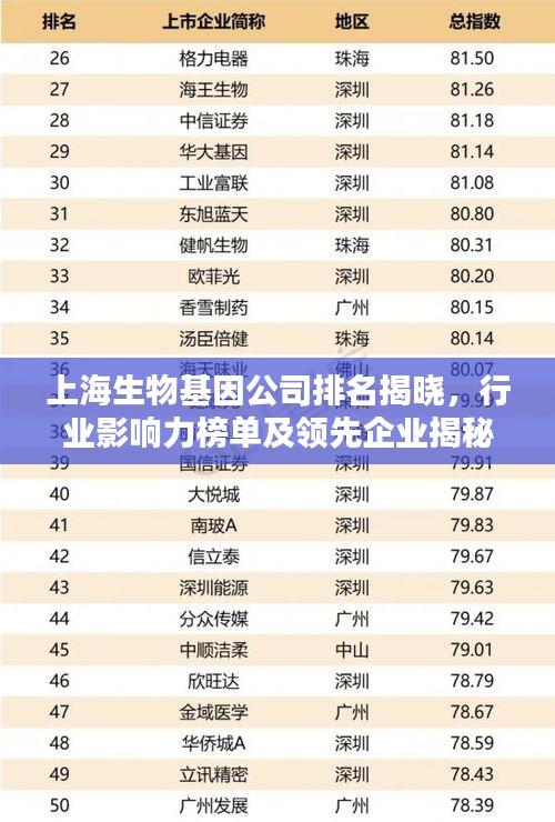 節(jié)衣縮食 第4頁(yè)