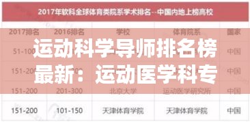 運(yùn)動(dòng)科學(xué)導(dǎo)師排名榜最新:運(yùn)動(dòng)醫(yī)學(xué)科專家排名