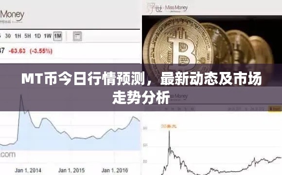 MT幣今日行情預測,最新動態及市場走勢分析