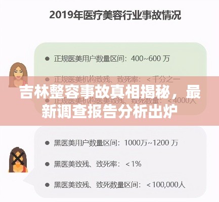 吉林整容事故真相揭秘，最新調(diào)查報(bào)告分析出爐