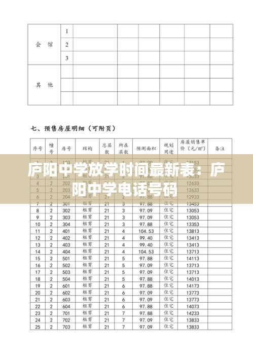 廬陽中學(xué)放學(xué)時間最新表:廬陽中學(xué)電話號碼