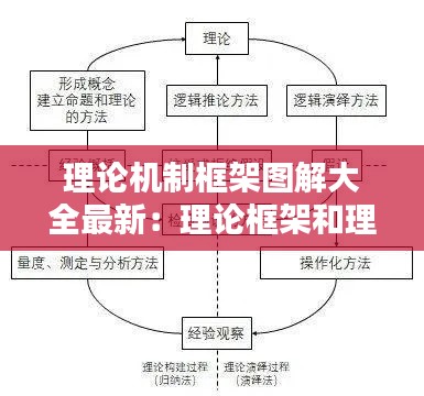 張皇無措 第4頁