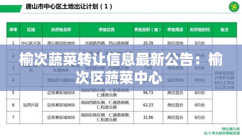榆次蔬菜轉(zhuǎn)讓信息最新公告:榆次區(qū)蔬菜中心
