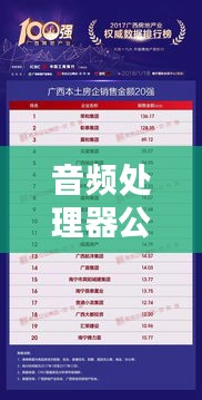 音頻處理器公司排行榜揭曉，權(quán)威榜單，不容錯過！