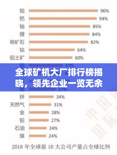 全球礦機大廠排行榜揭曉,領先企業一覽無余!